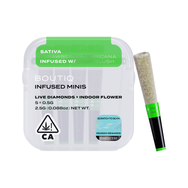 Mini Pre-Rolls, Infused Pre-Rolls, THC Diamonds, Portable Smoking, Smooth Burn, Flavorful Experience.